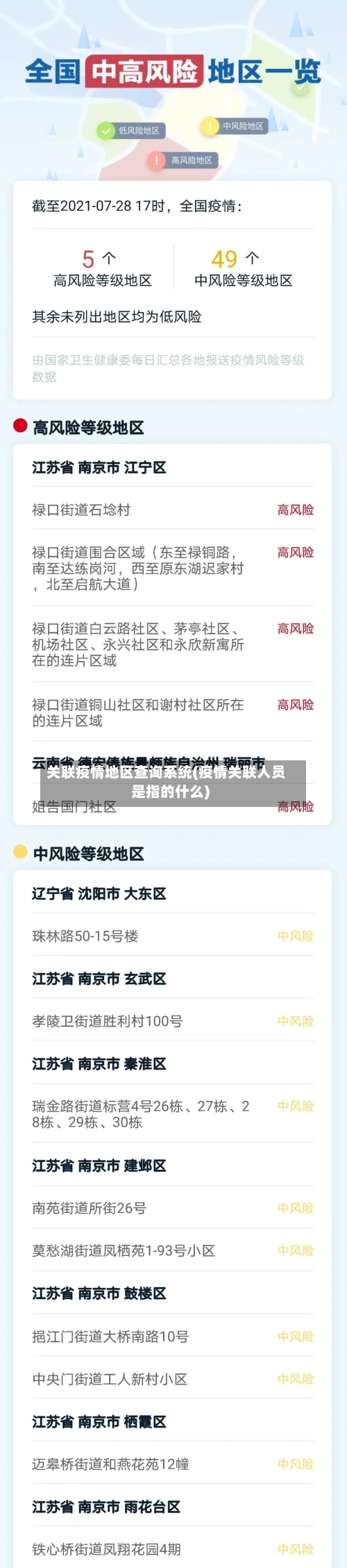 关联疫情地区查询系统(疫情关联人员是指的什么)