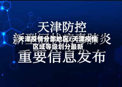 天津疫情分部地区/天津疫情区域等级划分最新-第2张图片