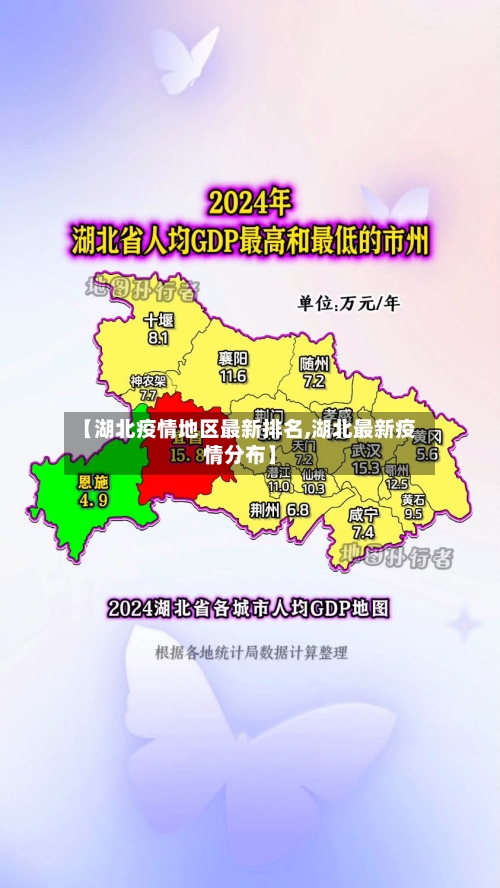 【湖北疫情地区最新排名,湖北最新疫情分布】