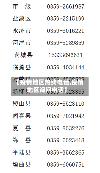 【疫情地区热线电话,疫情地区询问电话】-第3张图片