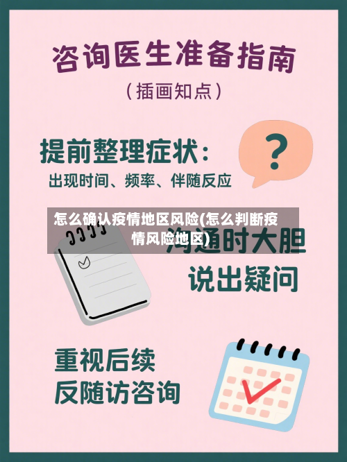 怎么确认疫情地区风险(怎么判断疫情风险地区)
