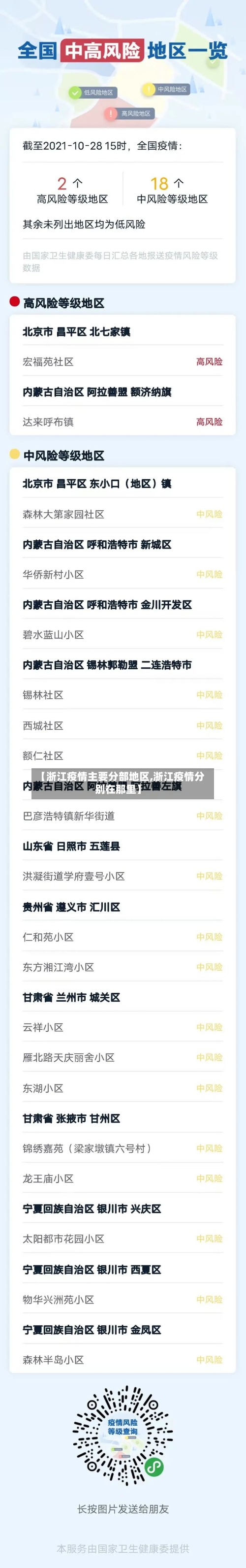 【浙江疫情主要分部地区,浙江疫情分别在那里】