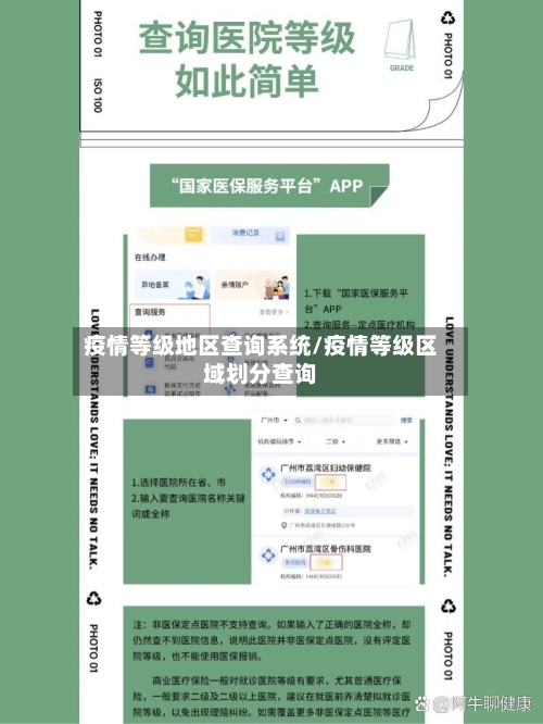 疫情等级地区查询系统/疫情等级区域划分查询