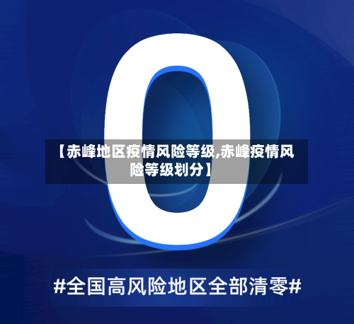 【赤峰地区疫情风险等级,赤峰疫情风险等级划分】