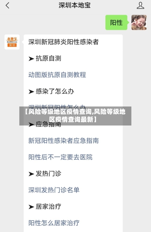 【风险等级地区疫情查询,风险等级地区疫情查询最新】