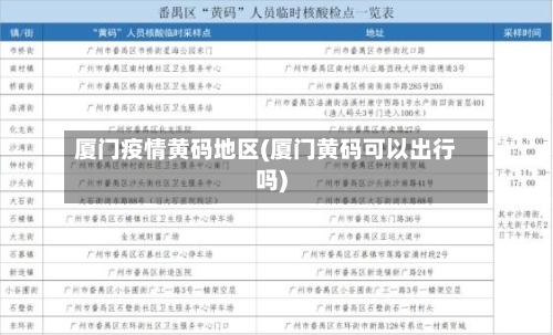 厦门疫情黄码地区(厦门黄码可以出行吗)