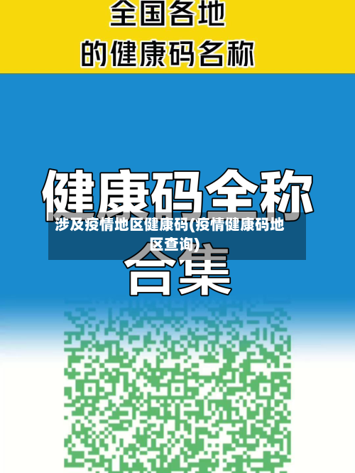 涉及疫情地区健康码(疫情健康码地区查询)