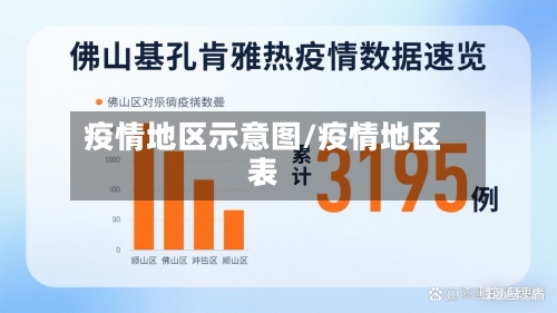 疫情地区示意图/疫情地区表