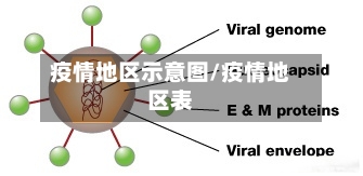 疫情地区示意图/疫情地区表-第2张图片