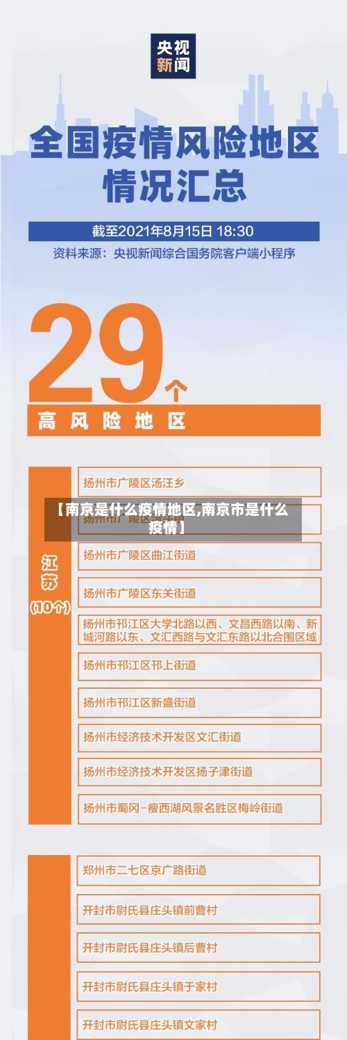 【南京是什么疫情地区,南京市是什么疫情】