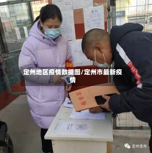 定州地区疫情数据图/定州市最新疫情