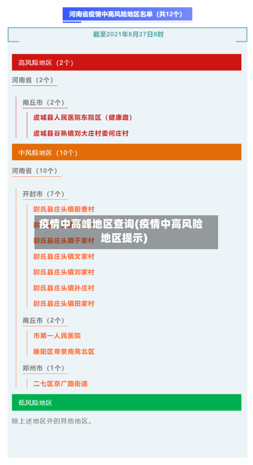 疫情中高峰地区查询(疫情中高风险地区提示)