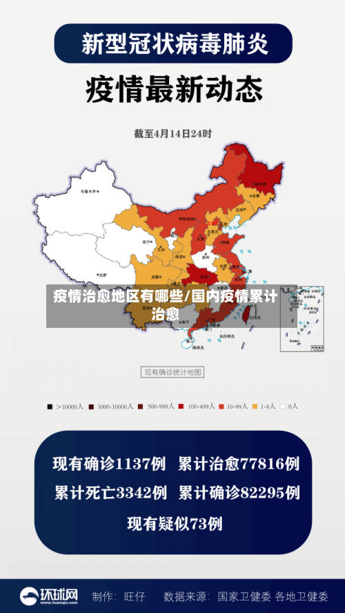 疫情治愈地区有哪些/国内疫情累计治愈-第3张图片