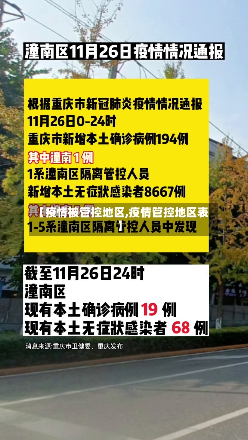 【疫情被管控地区,疫情管控地区表】