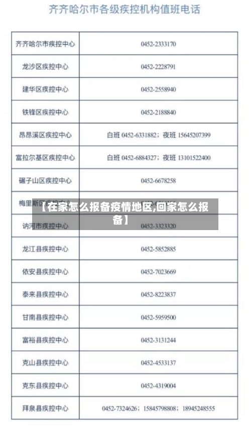 【在家怎么报备疫情地区,回家怎么报备】