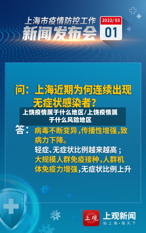 上饶疫情属于什么地区/上饶疫情属于什么风险地区-第2张图片