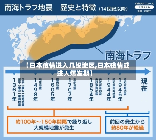 【日本疫情进入几级地区,日本疫情或进入爆发期】