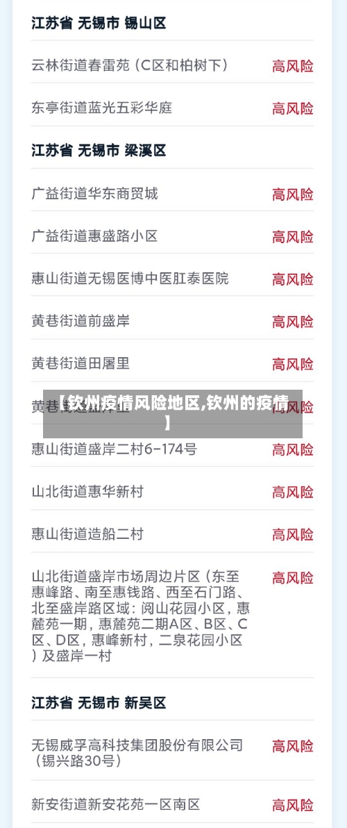 【钦州疫情风险地区,钦州的疫情】