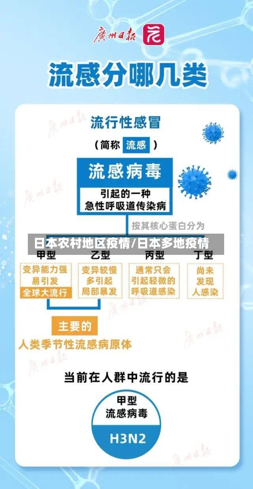 日本农村地区疫情/日本多地疫情-第3张图片