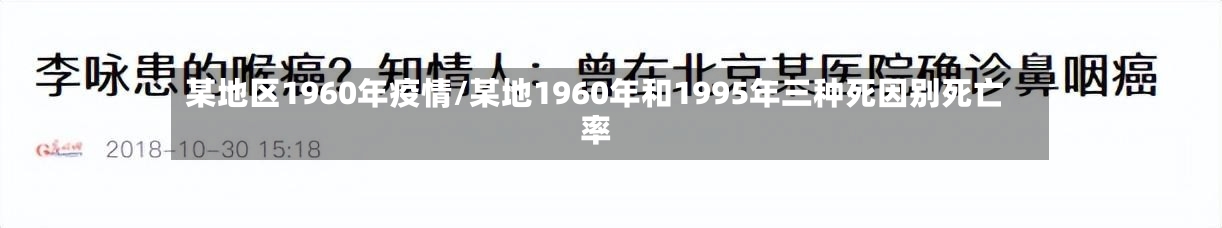 某地区1960年疫情/某地1960年和1995年三种死因别死亡率-第2张图片