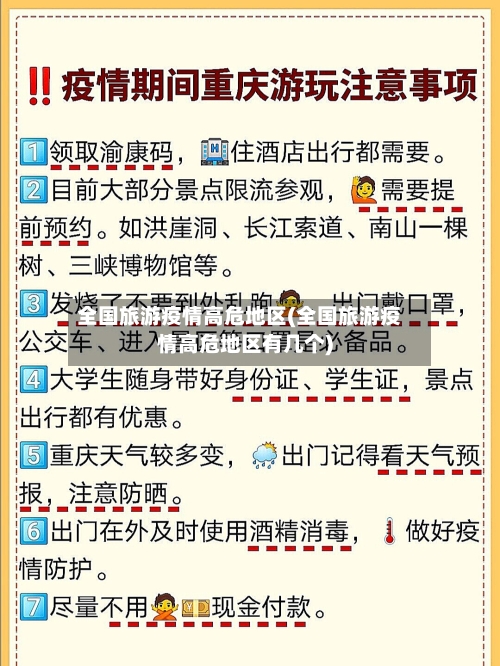全国旅游疫情高危地区(全国旅游疫情高危地区有几个)-第3张图片