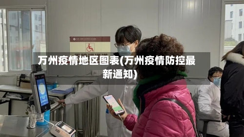 万州疫情地区图表(万州疫情防控最新通知)-第2张图片