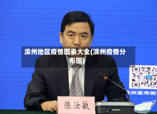 滨州地区疫情图表大全(滨州疫情分布图)