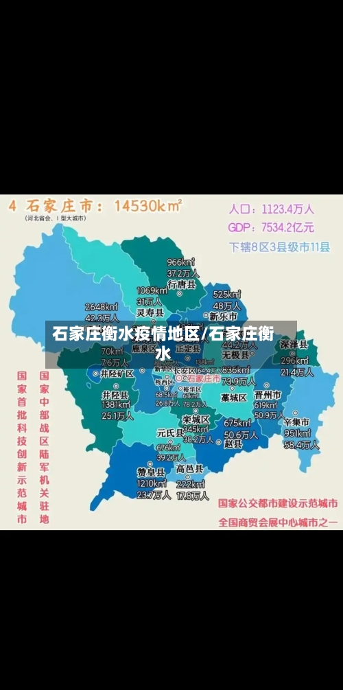 石家庄衡水疫情地区/石家庄衡水