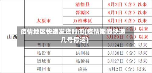 疫情地区快递发货时间(疫情期间快递几号停运)