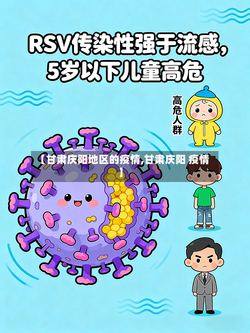 【甘肃庆阳地区的疫情,甘肃庆阳 疫情】