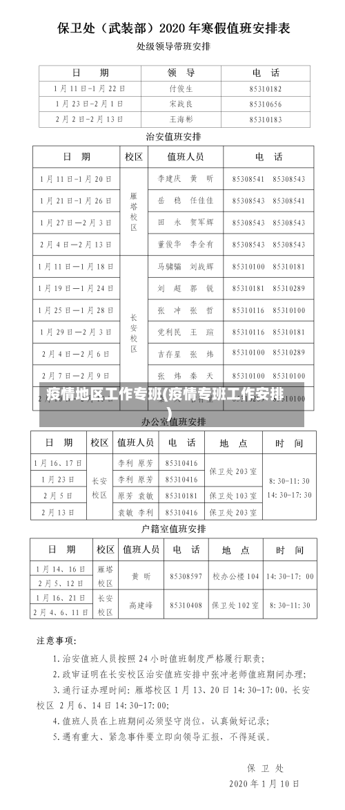 疫情地区工作专班(疫情专班工作安排)-第3张图片