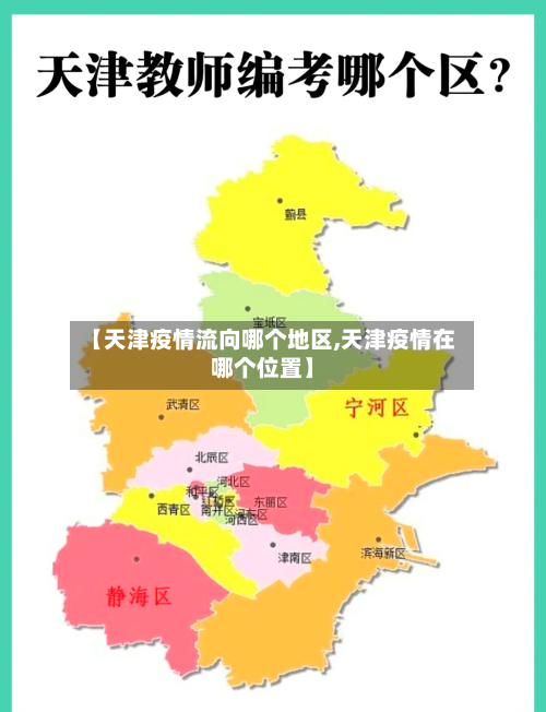 【天津疫情流向哪个地区,天津疫情在哪个位置】