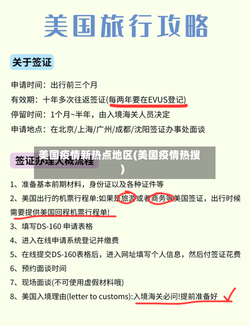 美国疫情新热点地区(美国疫情热搜)