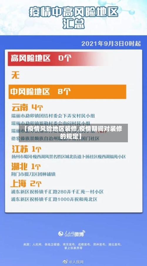 【疫情风险地区装修,疫情期间对装修的规定】-第3张图片