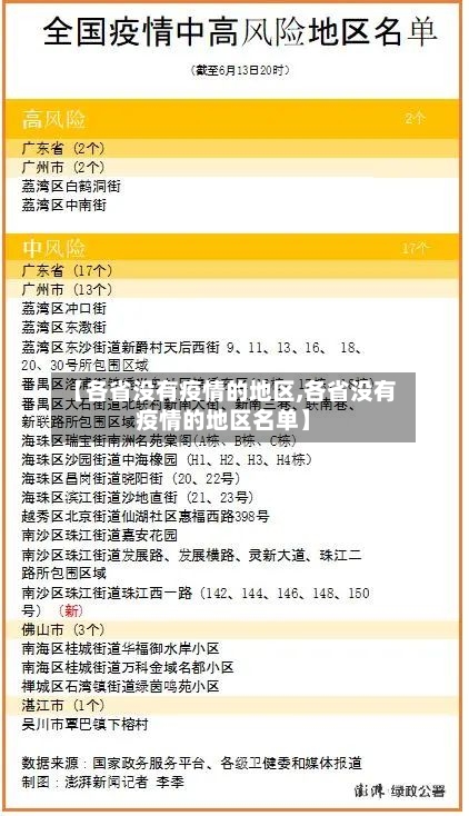 【各省没有疫情的地区,各省没有疫情的地区名单】