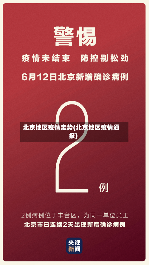 北京地区疫情走势(北京地区疫情通报)-第2张图片