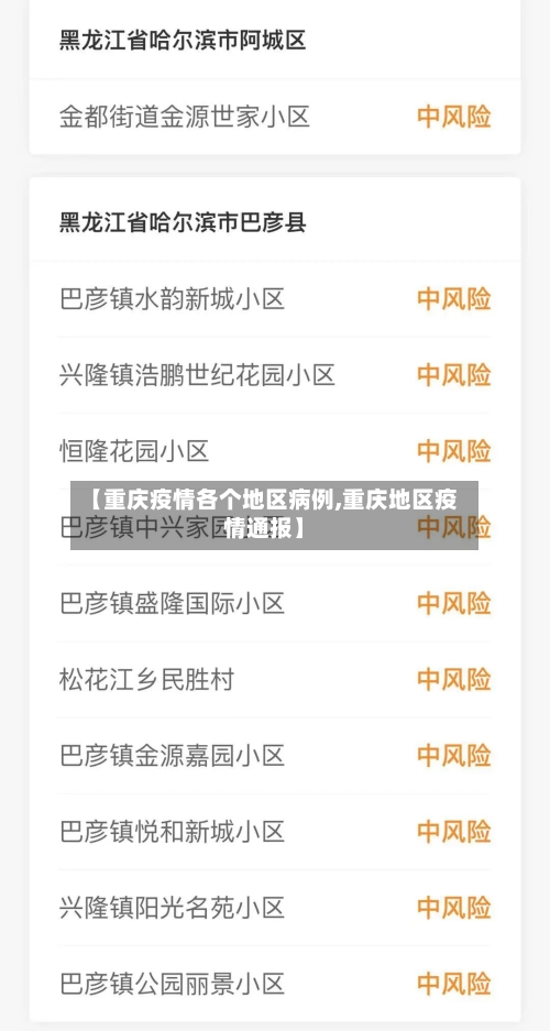 【重庆疫情各个地区病例,重庆地区疫情通报】