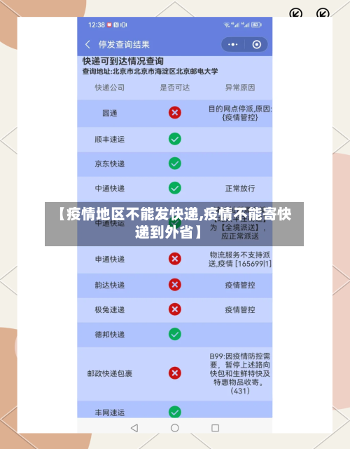 【疫情地区不能发快递,疫情不能寄快递到外省】
