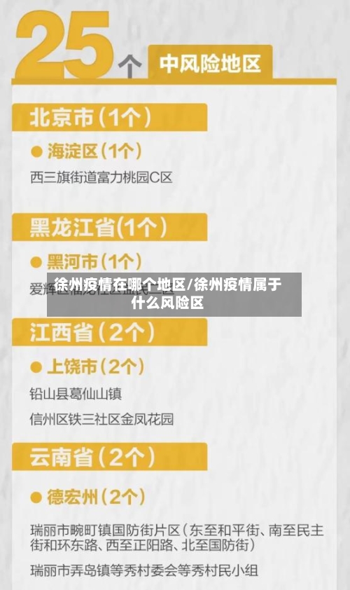 徐州疫情在哪个地区/徐州疫情属于什么风险区-第3张图片