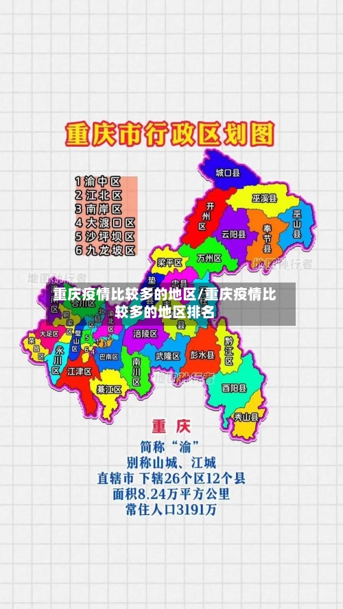 重庆疫情比较多的地区/重庆疫情比较多的地区排名-第2张图片