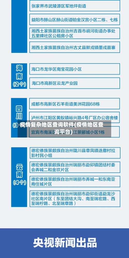 疫情复杂地区查询软件(疫情地区查询平台)-第3张图片