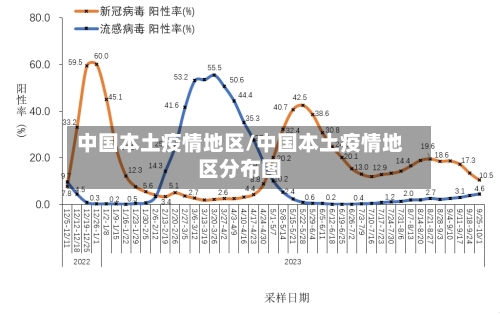 中国本土疫情地区/中国本土疫情地区分布图-第2张图片