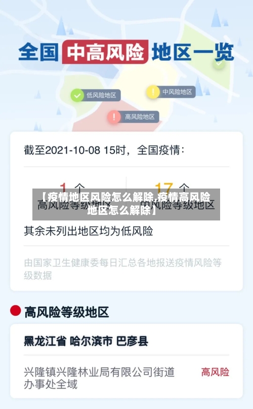 【疫情地区风险怎么解除,疫情高风险地区怎么解除】-第2张图片