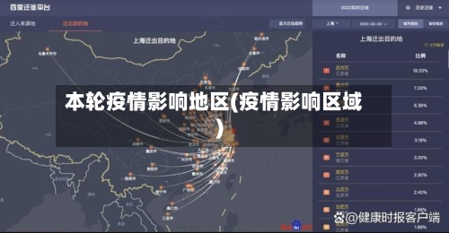 本轮疫情影响地区(疫情影响区域)