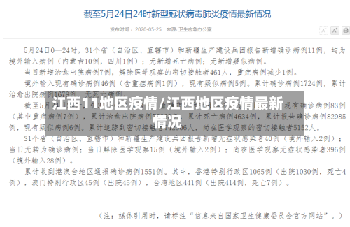 江西11地区疫情/江西地区疫情最新情况