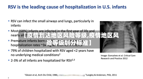 【疫情到达地区风险等级,疫情地区风险等级划分标准】