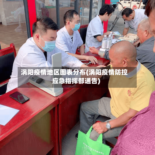 涡阳疫情地区图表分布(涡阳疫情防控应急指挥部通告)-第2张图片