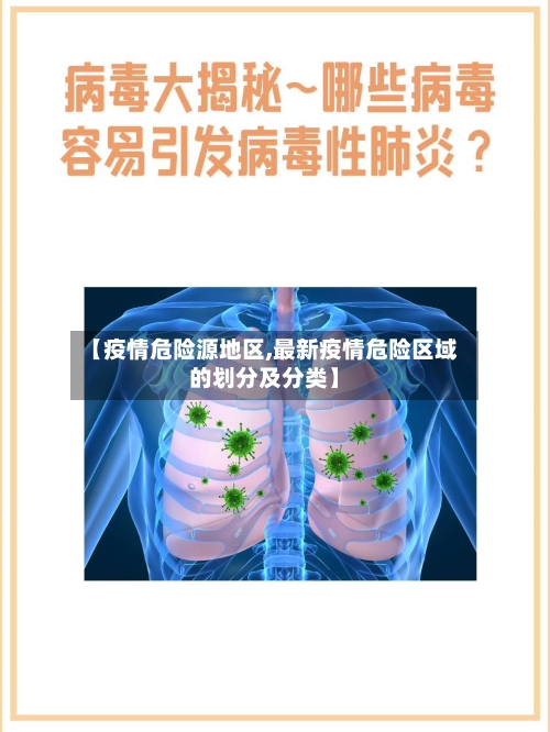 【疫情危险源地区,最新疫情危险区域的划分及分类】