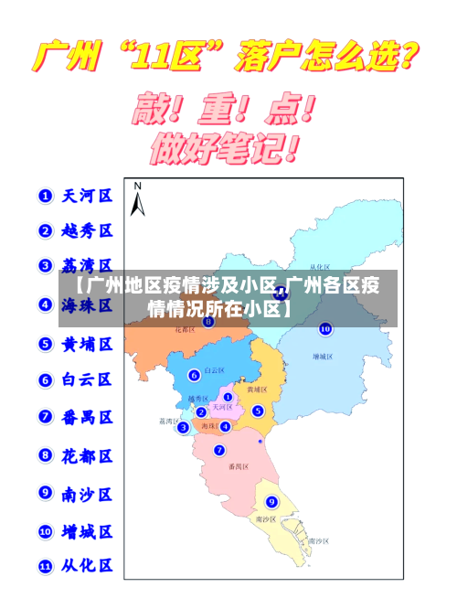 【广州地区疫情涉及小区,广州各区疫情情况所在小区】-第2张图片
