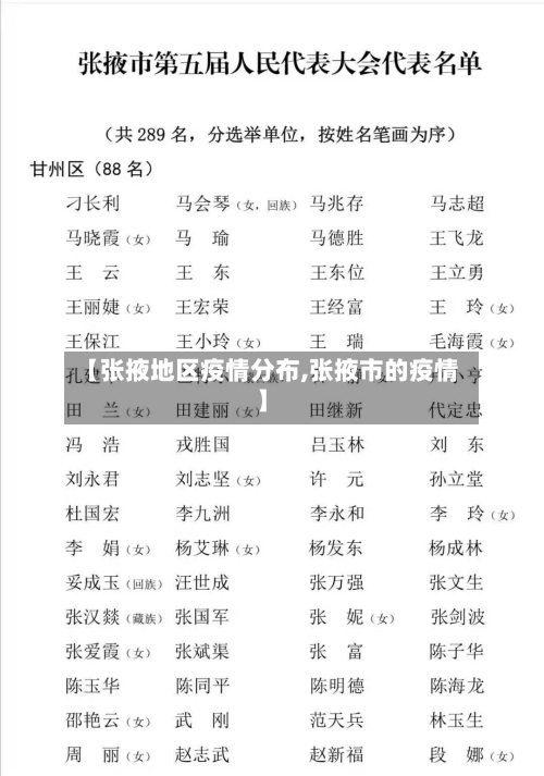 【张掖地区疫情分布,张掖市的疫情】-第2张图片